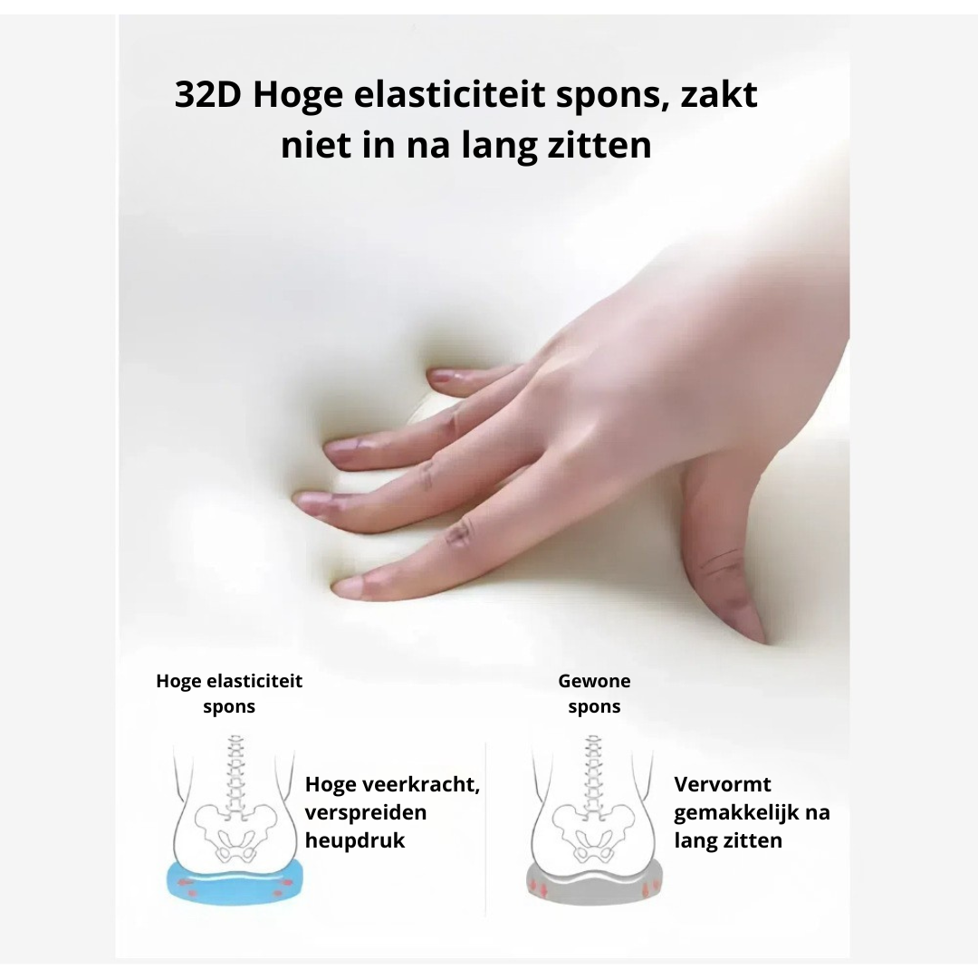Livista® Multifunctioneel Massagetafel - Opvouwbaar - Poten van beukenhout - Hoogwaardig schuim - In hoogte verstelbaar (62-83 cm) - Draagvermogen 250 kg - Schoonheidsbed - Inclusief opbergtas
