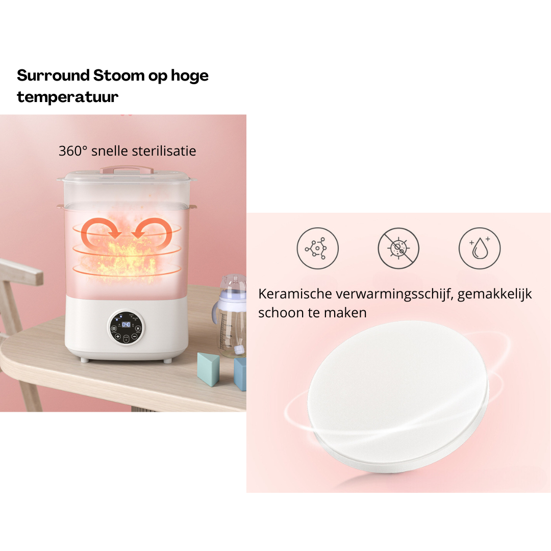 Livista® - 5-in-1 Babyfles Sterilisator en Warmer – Slimme Stoomsterilisator – Flesverwarmer, Fopspeen Sterilisator en Droger – Wit