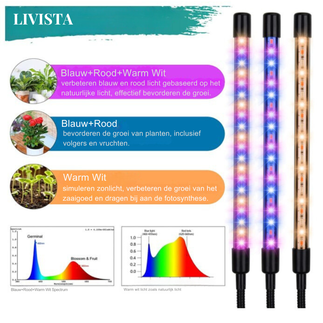 Livista® - LED Planten Groeilamp – Vouwbaar Standaard – Volledig Spectrum – Instelbare Timer – Voor Planten, Aquariums en Zaadkieming