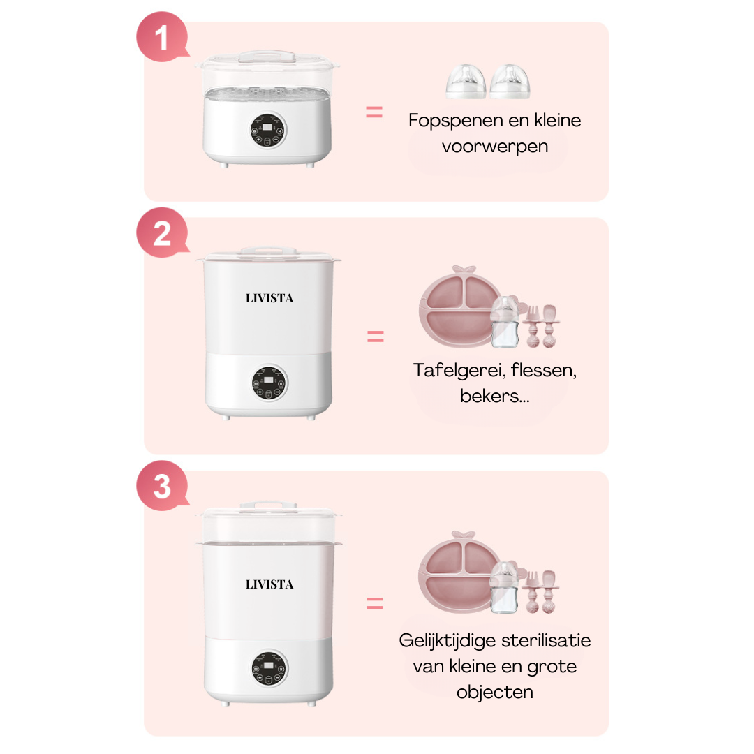 Livista® - 5-in-1 Babyfles Sterilisator en Warmer – Slimme Stoomsterilisator – Flesverwarmer, Fopspeen Sterilisator en Droger – Wit