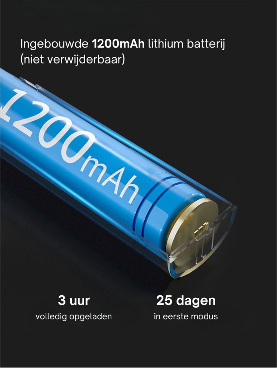 Livista® Elektrische Muggenmepper - 2-in-1 Multifunctioneel - Elektrische Muggenverdelger - Vangt Muggen met Paars Licht - Oplaadbaar via USB - Effectieve Muggen- en Insectenbestrijder