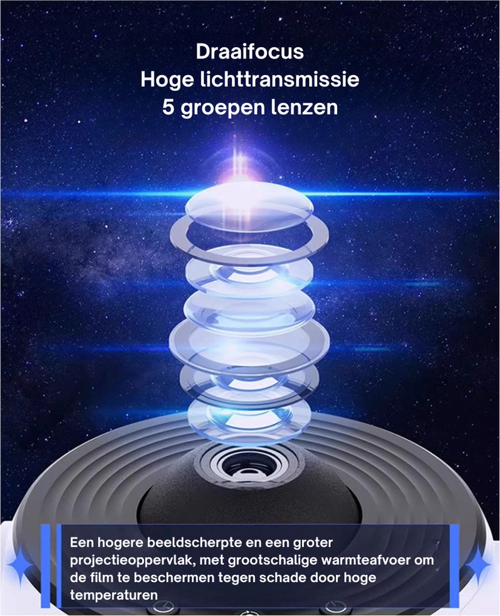 Livista® Wereld Sterrenhemel Projectielamp - 13 Astronomische Filmkaarten - Projecteert tot 26㎡ - Creatieve Nachtlamp - Verjaardagscadeau en Sfeerlamp - Sfeervolle Decoratie voor Slaapkamer