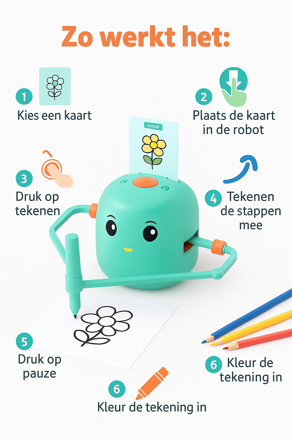 Tekenrobot - Leren Tekenen - Montessori Speelgoed - Educatief Speelgoed - Tekenen Kinderen - Robot Speelgoed - Motoriek Speelgoed - Verjaardag Cadeau