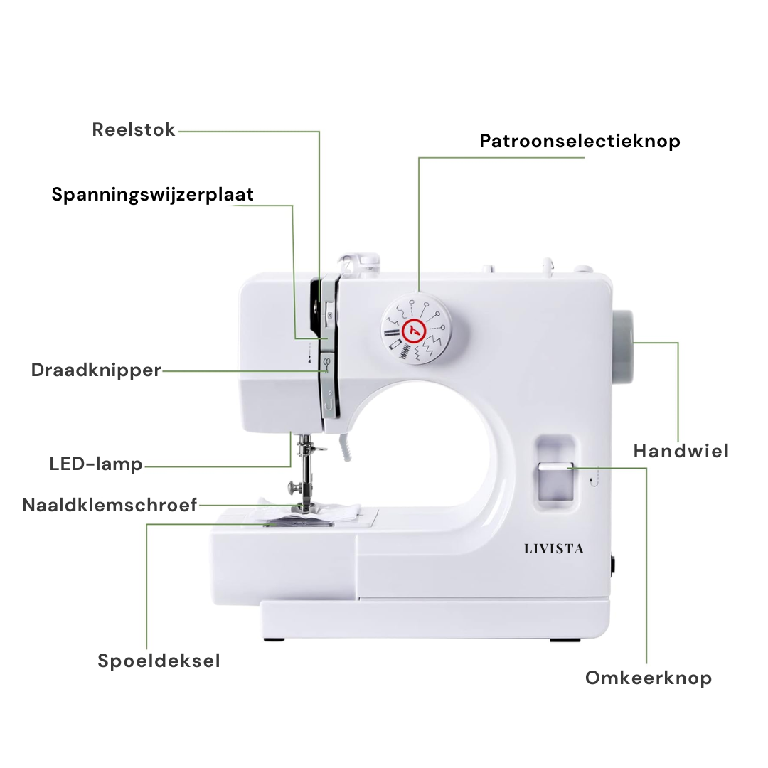 Livista® Naaimachine – 12 Stiksels – Dubbelzijdig Naaien – LED-verlichting – 2 Snelheidsstanden – Wit