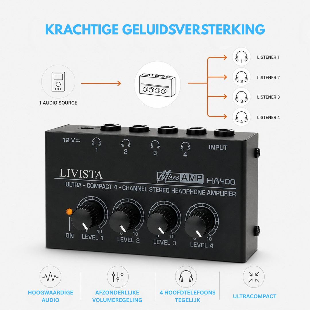 Livista Audio Versterker 4 Kanaals – Hoofdtelefoonversterker – Audio Splitter 4 Weg – 6,35 mm Jack – Microfoon & Instrument Versterker – Studio Audio Hub