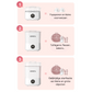 Livista® - 5-in-1 Babyfles Sterilisator en Warmer – Slimme Stoomsterilisator – Flesverwarmer, Fopspeen Sterilisator en Droger – Wit