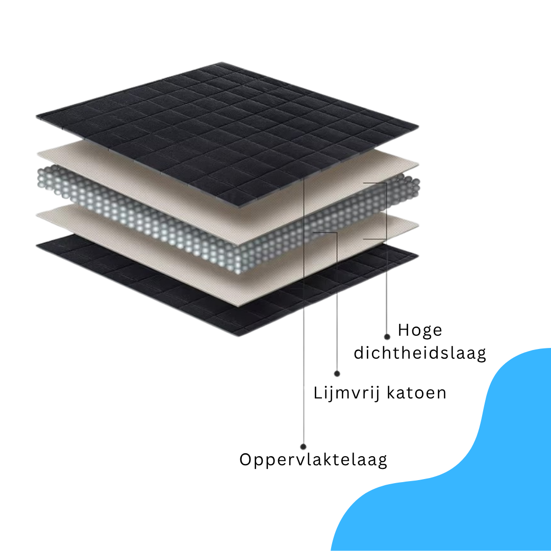 Livista Verzwaringsdeken 7 kg – 155x200 cm – Zacht & Ademend – Grijs-Zwart – Voor Volwassenen