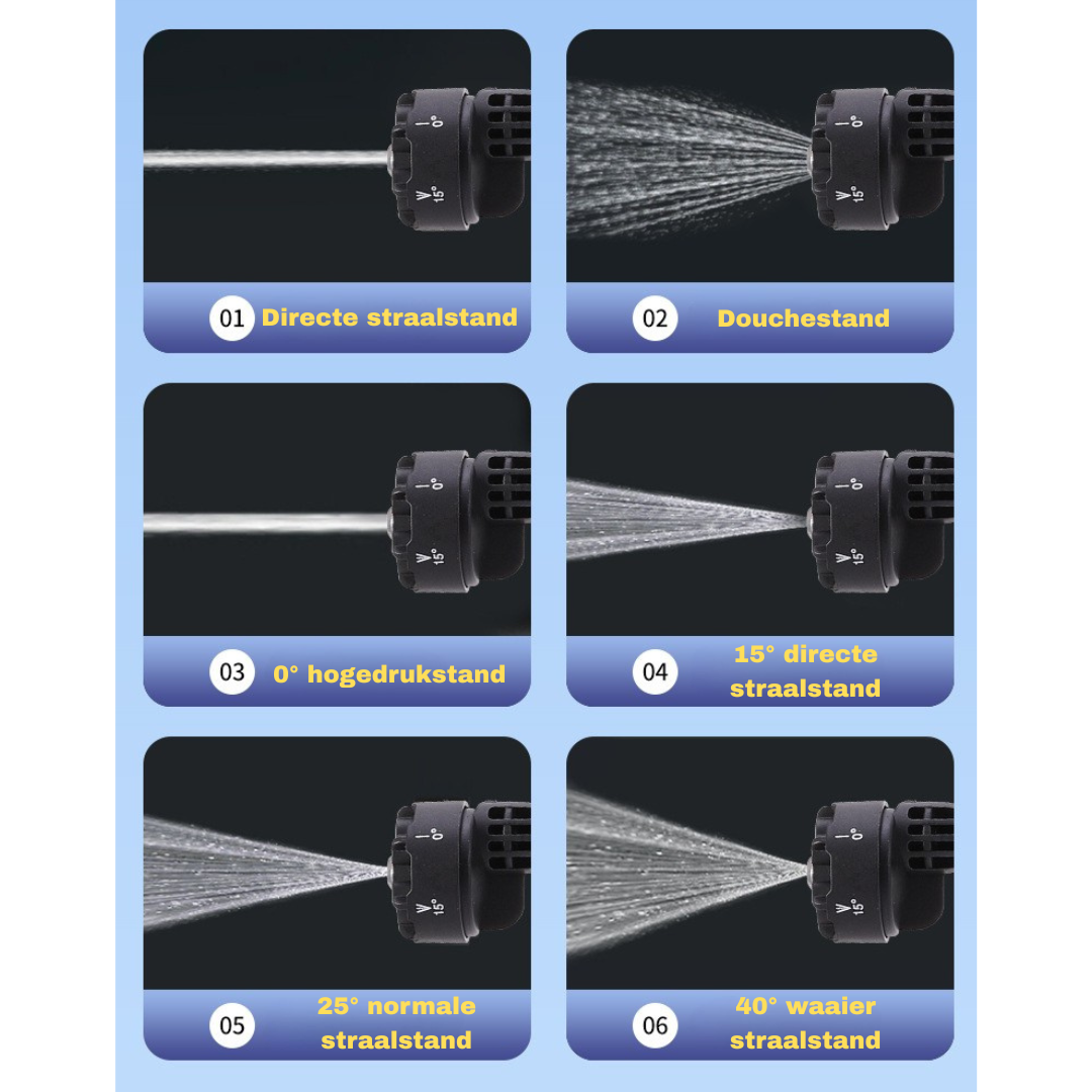 Truskore Hogedrukreiniger - Draadloze Hogedrukreiniger - Hogedrukspuit Auto & Terras - 2x 1500 mAh Accu - Met Opbergkoffer - Compact & Krachtig
