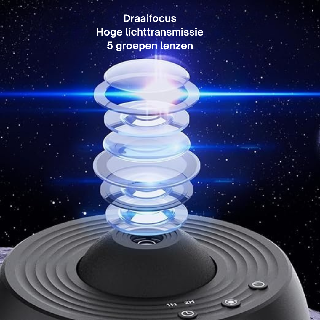 Livista® Wereld Sterrenhemel Projectielamp - 13 Astronomische Filmkaarten - Projecteert tot 26㎡ - Creatieve Nachtlamp - Verjaardagscadeau en Sfeerlamp - Sfeervolle Decoratie voor Slaapkamer - Zwart