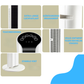 Livista Torenventilator - 90° Oscillatie - Afstandsbediening - 24-uurs Timer - Touchbediening - 3 Snelheden - 45 dB - Vortex-luchtstroom - Wit