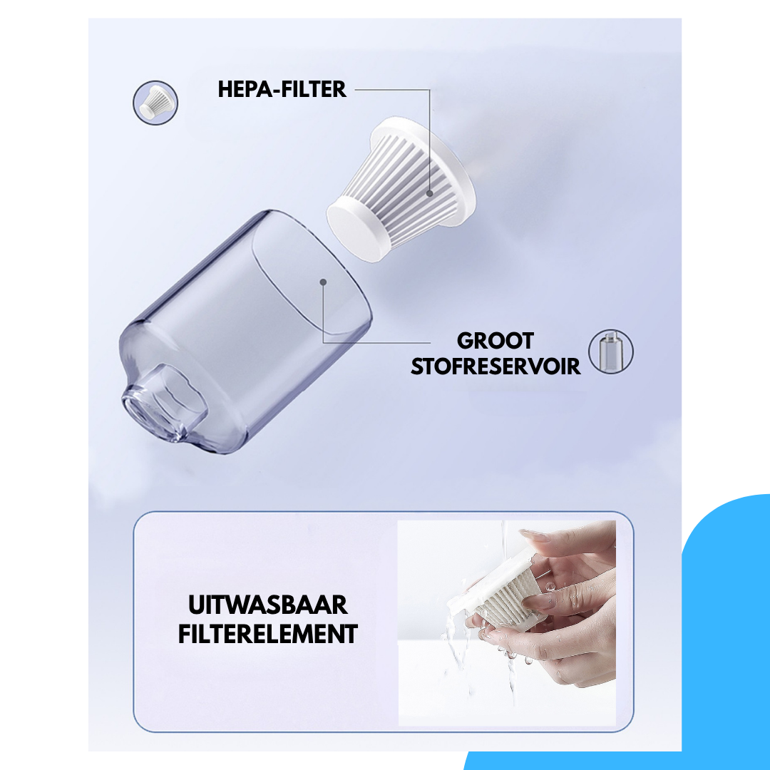 Livista Turbo Fan – Krachtige Air Duster & Stofblazer – 130.000 RPM – 4000mAh – Traploos Instelbaar – Zuigmond, Filter & Opvangbak – USB Oplaadbaar – Compact & Oplaadbaar – Zwart