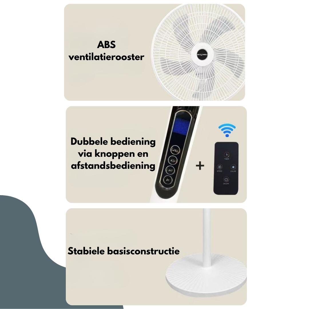 Livista Statiefventilator - Met Afstandsbediening - Staande Ventilator - 112 cm Hoog - 8 Snelheden - Timer - 90° Oscillerend - 40° Kantelbaar - Wit
