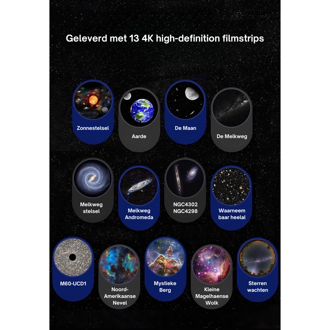 Livista® Wereld Sterrenhemel Projectielamp - 13 Astronomische Filmkaarten - Projecteert tot 26㎡ - Creatieve Nachtlamp - Verjaardagscadeau en Sfeerlamp - Sfeervolle Decoratie voor Slaapkamer - Zwart