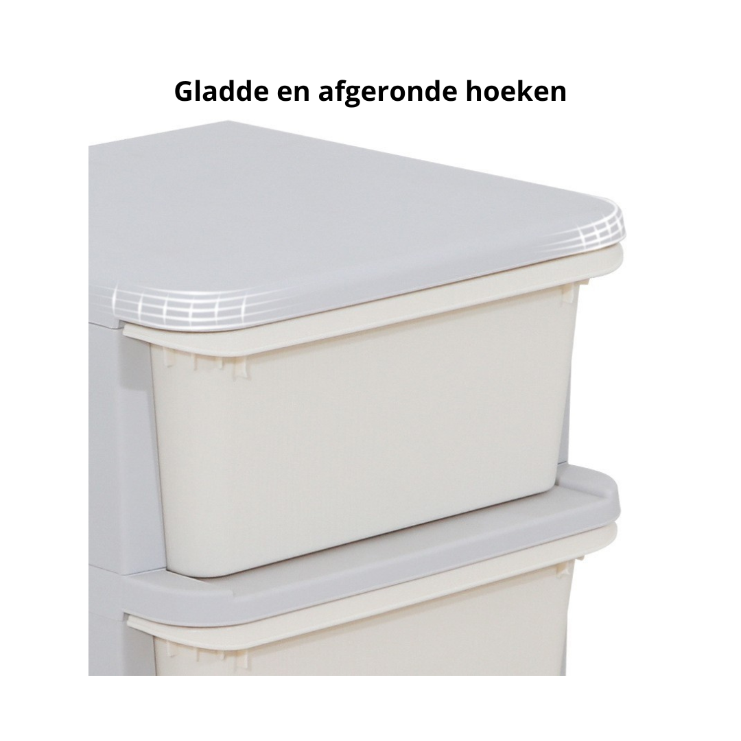 Livista Opbergboxen – 3 Ruime Lades – Voor Speelgoed en Kleding – Anti-Uitval Systeem – Veilig & Duurzaam – 56x37x37.5 cm – Beige/Grijs