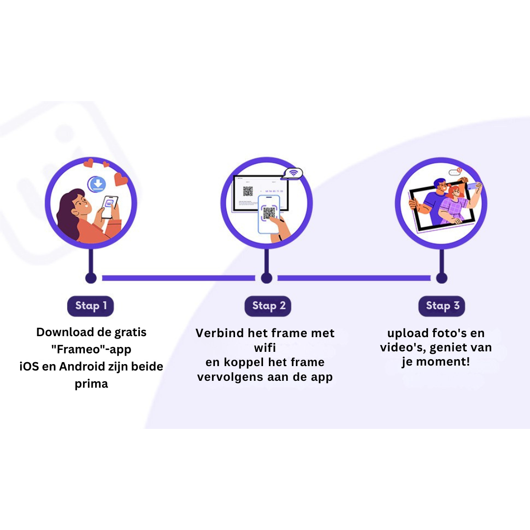 Livista Digitale Fotolijst – 32GB Geheugen – 10.1 inch – Frameo App –HD+ IPS Touchscreen – WiFi Fotokader – Zwart