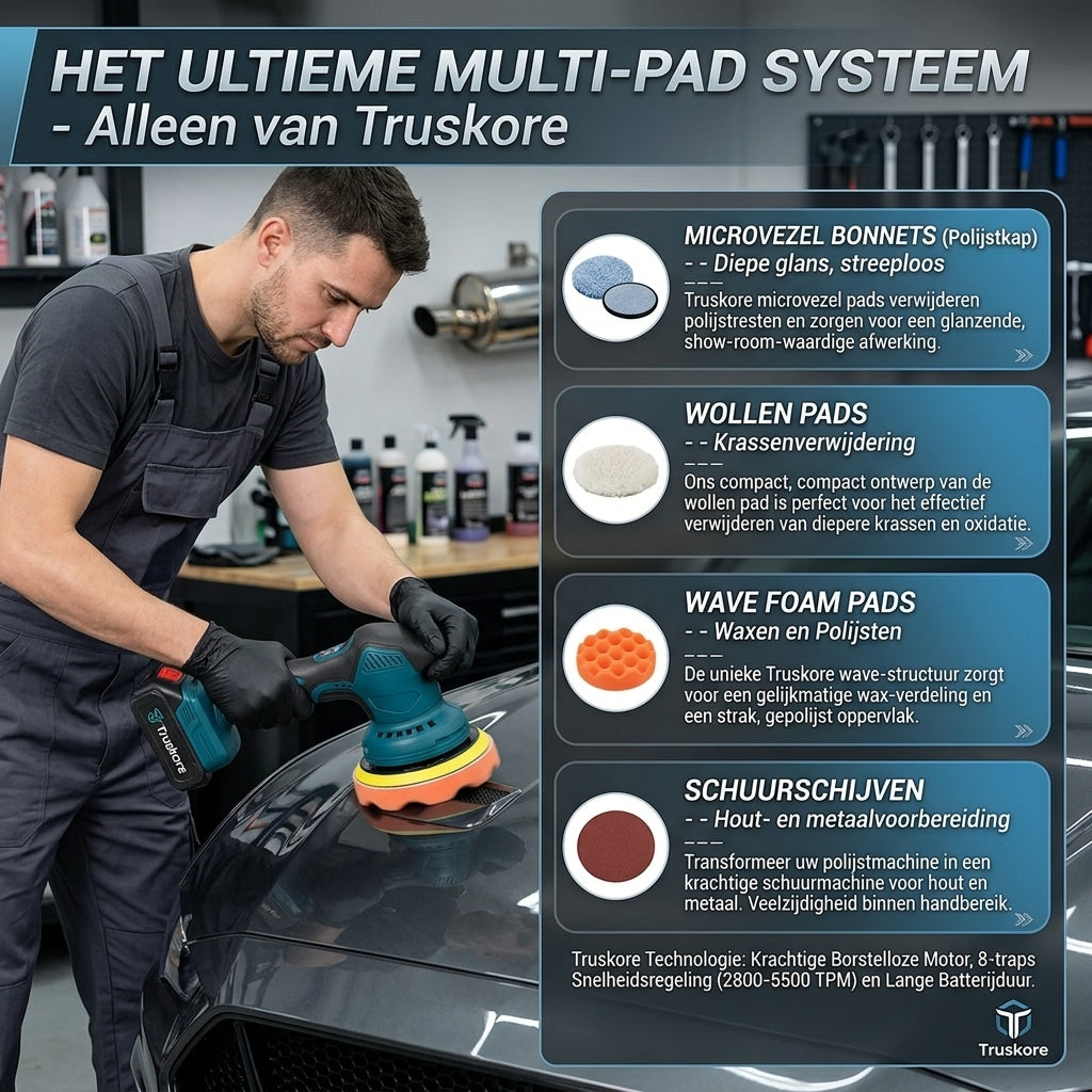 Truskore Polijstmachine - Poetsmachine Auto - Polijstschijven - Poliermachine - Polijstset - 2 Accu's, Oplader & Pads