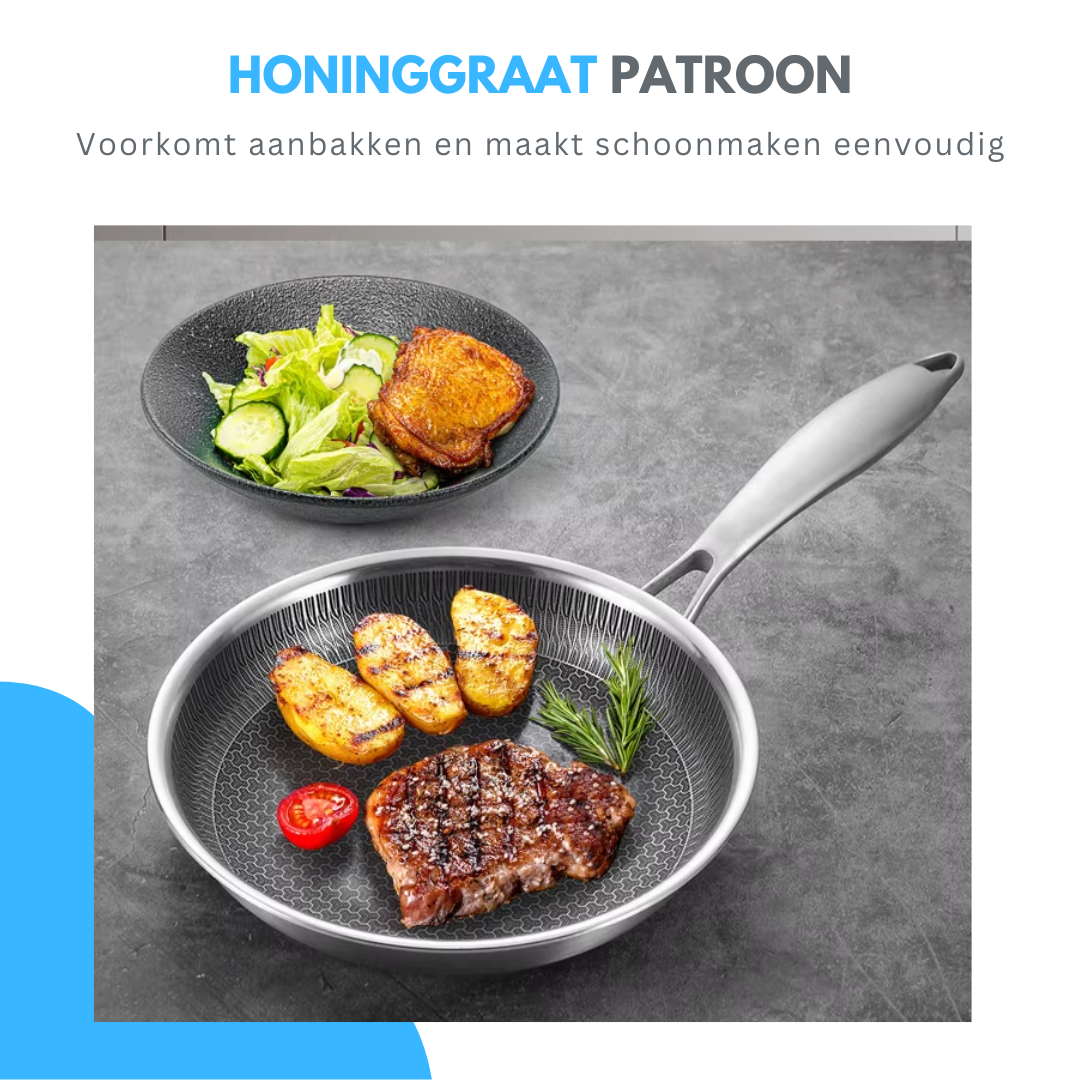 Livista Koekenpan RVS - Inductie, Elektrisch, Keramisch & Gas - RVS Honingraat Anti-Aanbakpan - Ø 28 cm - PFAS & PTFE vrij