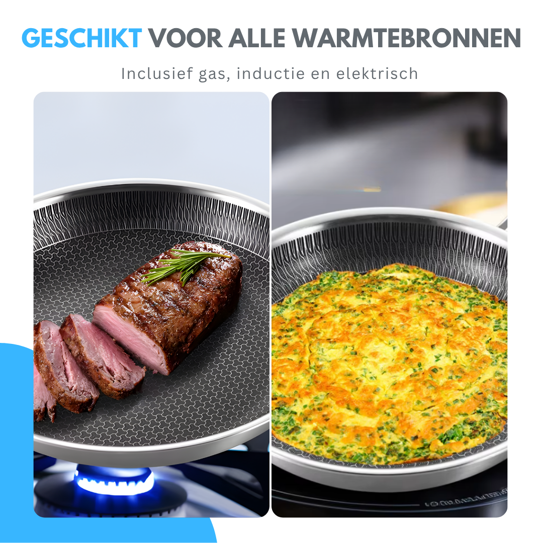 Livista Koekenpan RVS - Inductie, Elektrisch, Keramisch & Gas - RVS Honingraat Anti-Aanbakpan - Ø 28 cm - PFAS & PTFE vrij
