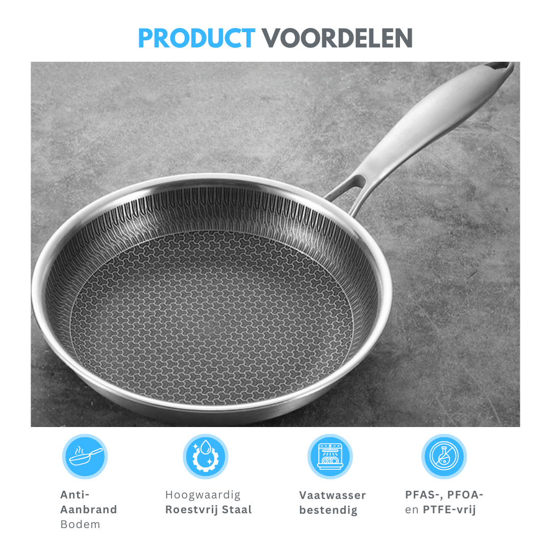 Livista Koekenpan RVS - Inductie, Elektrisch, Keramisch & Gas - RVS Honingraat Anti-Aanbakpan - Ø 28 cm - PFAS & PTFE vrij