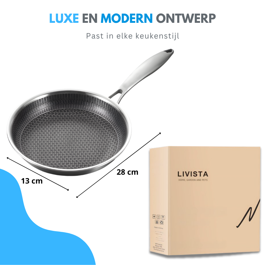 Livista Koekenpan RVS - Inductie, Elektrisch, Keramisch & Gas - RVS Honingraat Anti-Aanbakpan - Ø 28 cm - PFAS & PTFE vrij