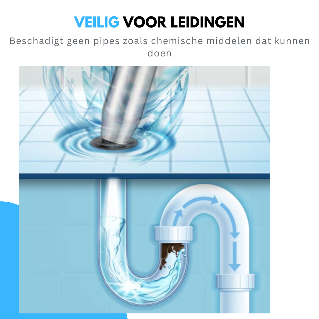 Livista Ontstopper – Krachtige WC Ontstopper - Gootsteen Ontstopper - Toilet Plopper – Milieuvriendelijke Luchtdruk Ontstopper